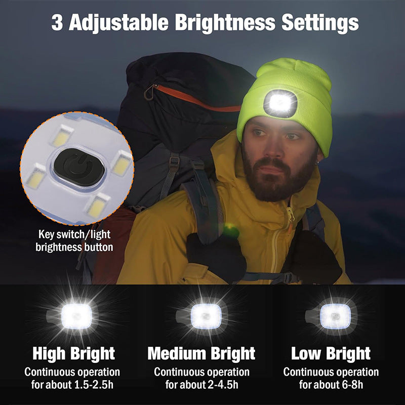 For your 2026 outdoor LED hat series, what do your customers value most？